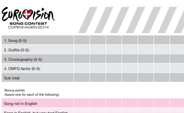Eurovision Final 2014 - (un)offical scorecard - Christina Kenny, D for Dalrymple
